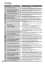 Preview for 68 page of Panasonic TX-L32S10BA Operating Instructions Manual