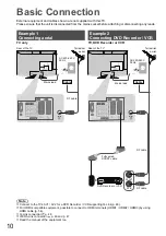 Preview for 10 page of Panasonic TX-L32S10E Operating Instructions Manual