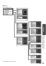 Preview for 25 page of Panasonic TX-L32S10E Operating Instructions Manual