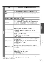 Preview for 27 page of Panasonic TX-L32S10E Operating Instructions Manual