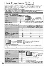 Preview for 46 page of Panasonic TX-L32S10E Operating Instructions Manual