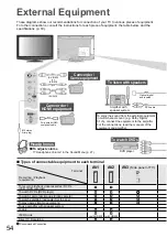 Preview for 54 page of Panasonic TX-L32S10E Operating Instructions Manual