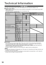 Preview for 56 page of Panasonic TX-L32S10E Operating Instructions Manual