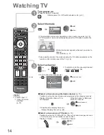 Preview for 14 page of Panasonic TX-L32S10L Operating Instructions Manual