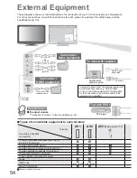 Preview for 54 page of Panasonic TX-L32S10L Operating Instructions Manual