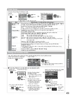 Preview for 49 page of Panasonic TX-L32X20B Operating Instructions Manual