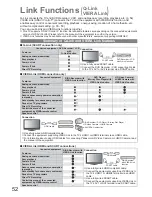 Preview for 52 page of Panasonic TX-L32X20B Operating Instructions Manual