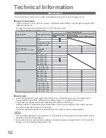 Preview for 62 page of Panasonic TX-L32X20B Operating Instructions Manual