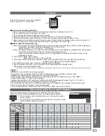 Preview for 63 page of Panasonic TX-L32X20B Operating Instructions Manual