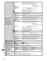 Preview for 3 page of Panasonic TX-L42DT50B Operating Instructions