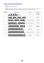 Preview for 13 page of Panasonic TX-LR24E3 Service Manual