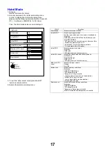 Preview for 17 page of Panasonic TX-LR24E3 Service Manual