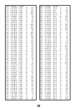 Preview for 35 page of Panasonic TX-LR24E3 Service Manual