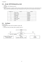 Preview for 14 page of Panasonic TX-LR32C20 Service Manual