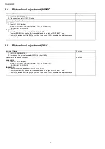 Preview for 34 page of Panasonic TX-LR32C20 Service Manual