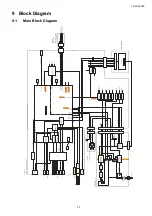 Preview for 35 page of Panasonic TX-LR32C20 Service Manual