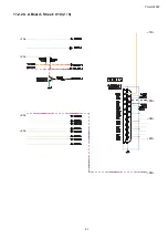 Preview for 57 page of Panasonic TX-LR32C20 Service Manual