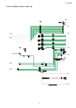 Preview for 71 page of Panasonic TX-LR32C20 Service Manual