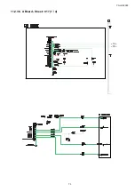 Preview for 73 page of Panasonic TX-LR32C20 Service Manual