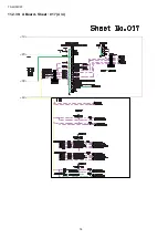 Preview for 76 page of Panasonic TX-LR32C20 Service Manual