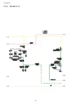 Preview for 86 page of Panasonic TX-LR32C20 Service Manual