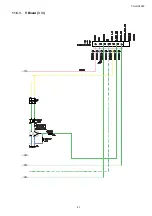 Preview for 87 page of Panasonic TX-LR32C20 Service Manual