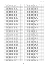 Preview for 97 page of Panasonic TX-LR32C20 Service Manual