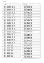 Preview for 98 page of Panasonic TX-LR32C20 Service Manual