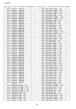 Preview for 100 page of Panasonic TX-LR32C20 Service Manual