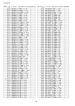 Preview for 102 page of Panasonic TX-LR32C20 Service Manual