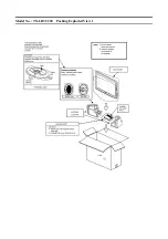 Preview for 107 page of Panasonic TX-LR32C20 Service Manual