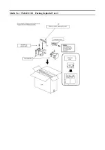 Preview for 108 page of Panasonic TX-LR32C20 Service Manual