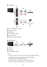 Preview for 21 page of Panasonic TX-LR32E6 User Manual