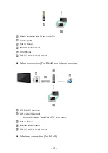 Preview for 59 page of Panasonic TX-LR32E6 User Manual