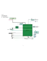 Preview for 20 page of Panasonic TX-LR32EM5A Service Manual