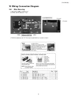 Preview for 21 page of Panasonic TX-LR32EM5A Service Manual