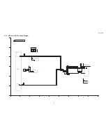 Preview for 23 page of Panasonic TX-LR32EM5A Service Manual