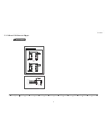 Preview for 33 page of Panasonic TX-LR32EM5A Service Manual