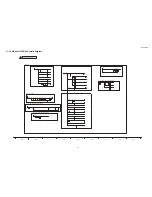 Preview for 35 page of Panasonic TX-LR32EM5A Service Manual