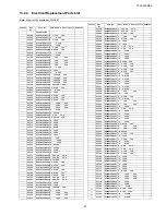 Preview for 47 page of Panasonic TX-LR32EM5A Service Manual