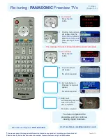 Preview for 2 page of Panasonic TX LXD6 Series Quick Start Manual