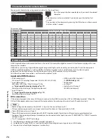 Preview for 70 page of Panasonic TX-P42C3B Operating Instructions Manual