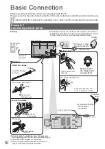 Preview for 10 page of Panasonic TX-P42G20B Operating Instructions Manual