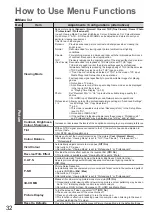 Preview for 32 page of Panasonic TX-P42G20B Operating Instructions Manual