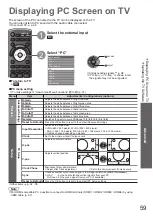 Preview for 59 page of Panasonic TX-P42G20B Operating Instructions Manual