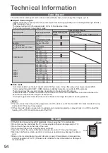 Preview for 94 page of Panasonic TX-P42G20B Operating Instructions Manual