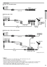 Preview for 13 page of Panasonic TX-P42GT50E Operating Instructions Manual