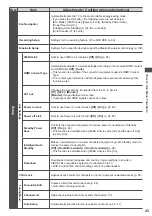 Preview for 43 page of Panasonic TX-P42GT50E Operating Instructions Manual