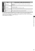 Preview for 47 page of Panasonic TX-P42GT50E Operating Instructions Manual