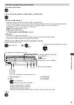 Preview for 57 page of Panasonic TX-P42GT50E Operating Instructions Manual